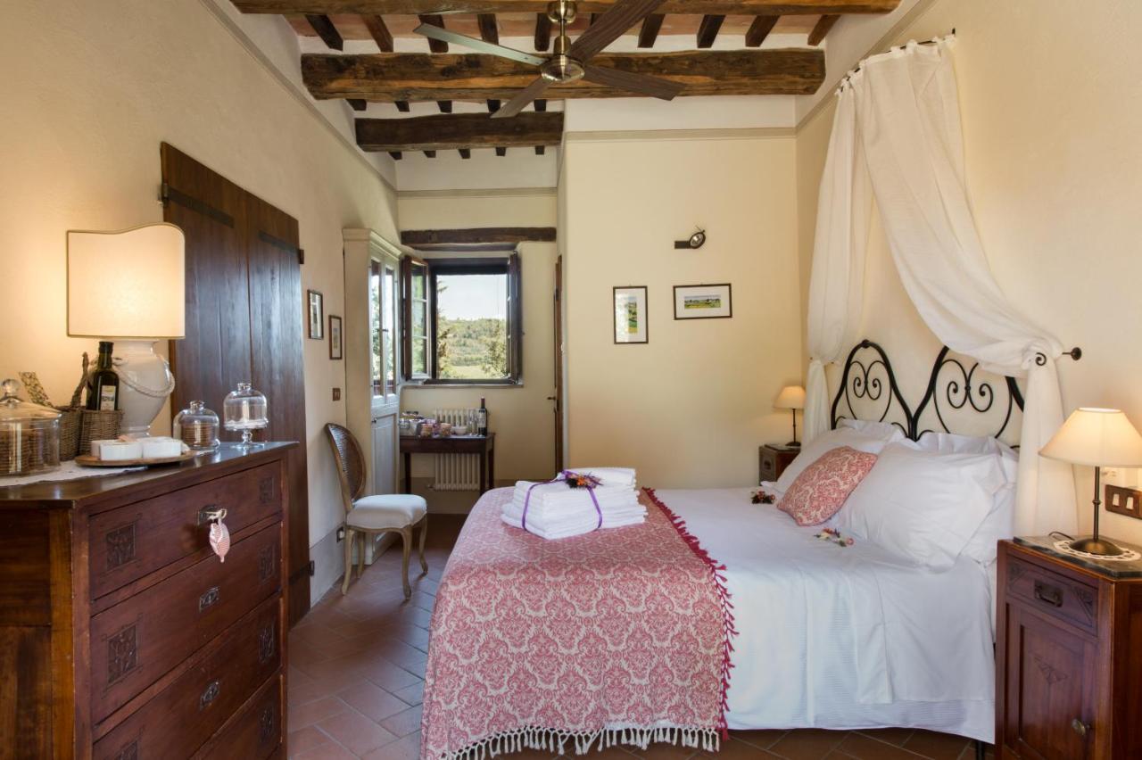 Cretaiole Pienza